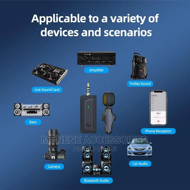 Dual Wireless Microphone 3.5mm Jack - Phones DSLR Camera