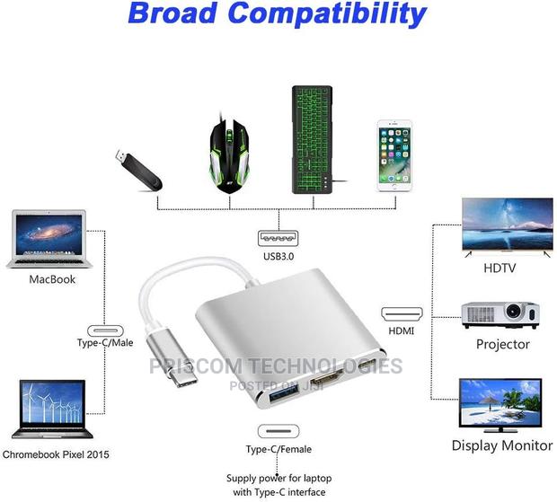 Type C to Hdmi, USB 3.0 and Type C, 3 IN 1 Type C to HDMI