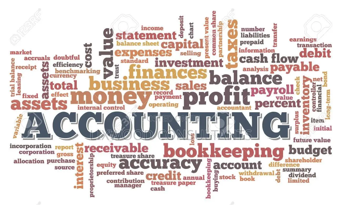 Bookkeeping, Taxation and Payroll Services