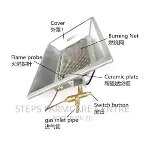 Gas Brooder Heaters