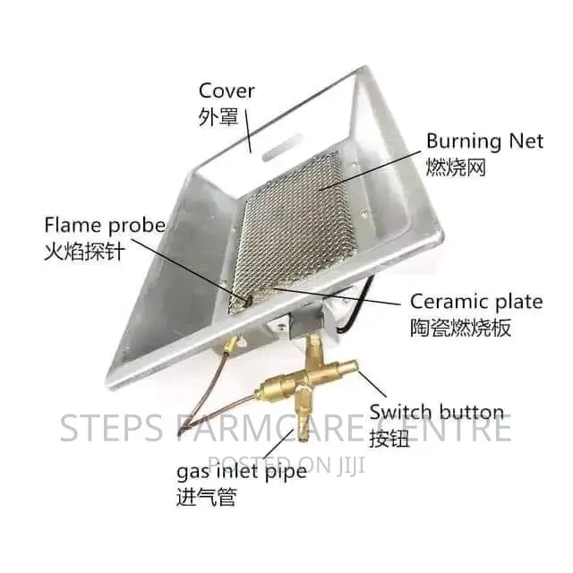 Gas Brooder Heaters