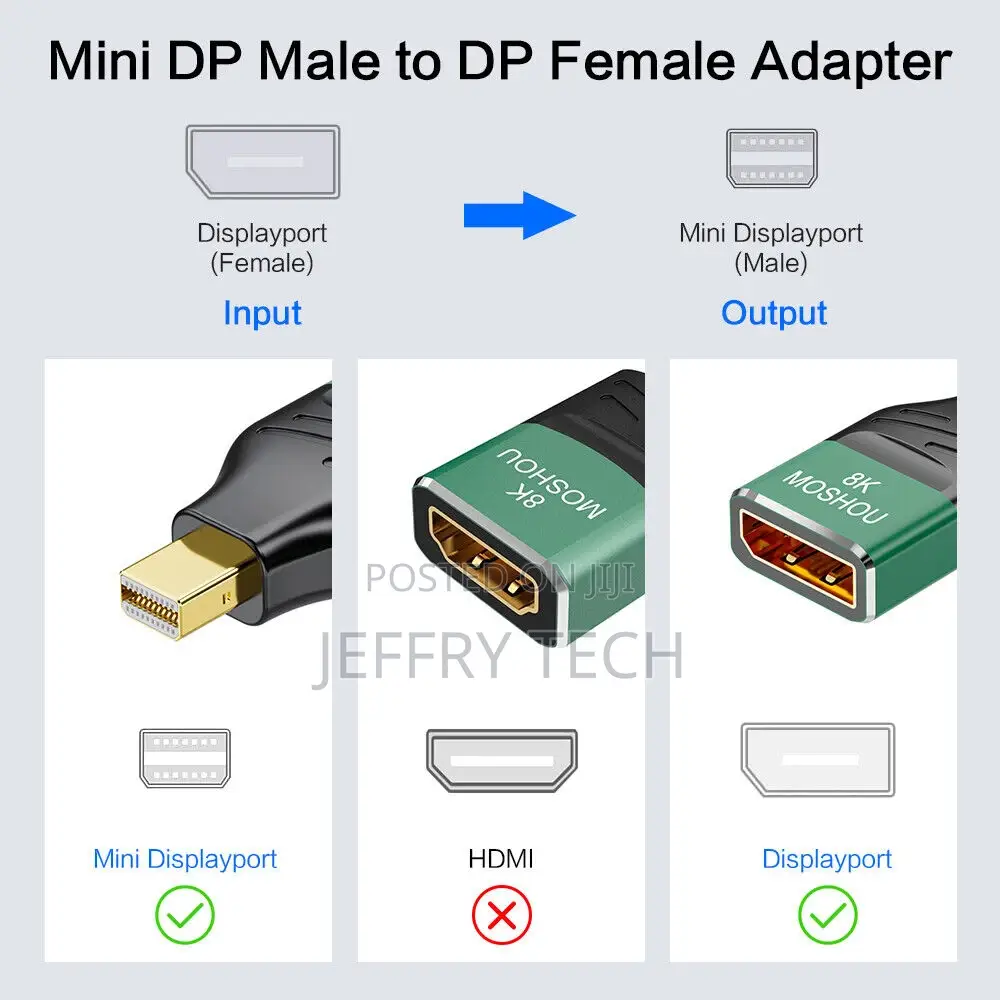 Displayport 2.0 Mini DP to DP Adapter Male to Female Extende