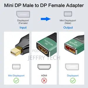 Displayport 2.0 Mini DP to DP Adapter Male to Female Extende