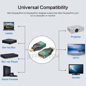 Displayport 2.0 Mini DP to DP Adapter Male to Female Extende