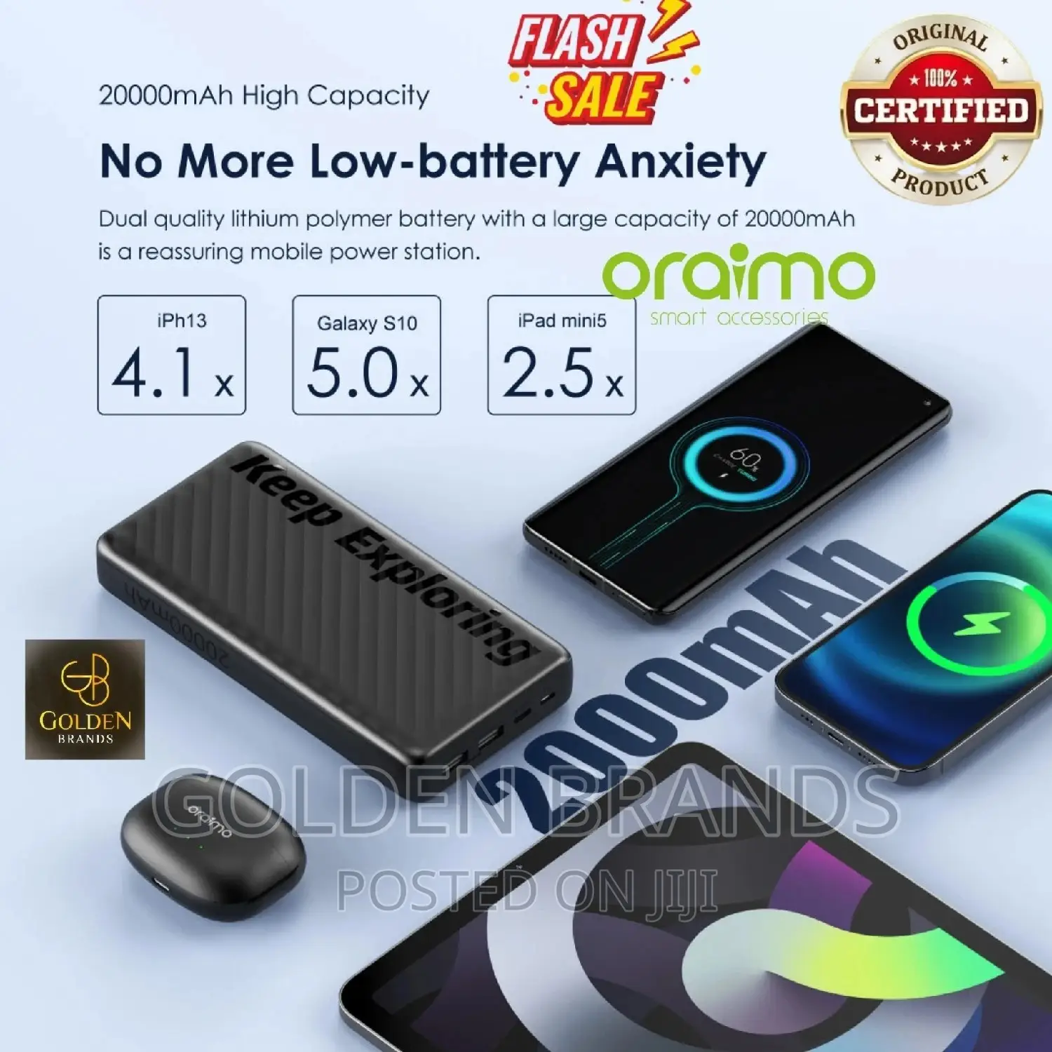 Oraimo Power Bank 20,000mah Super Fast Charging LED Display