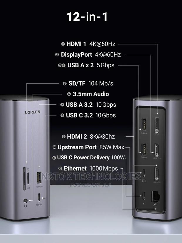 Ugreen 12-in-1 HDMI Fast Charge Universal Docking Station