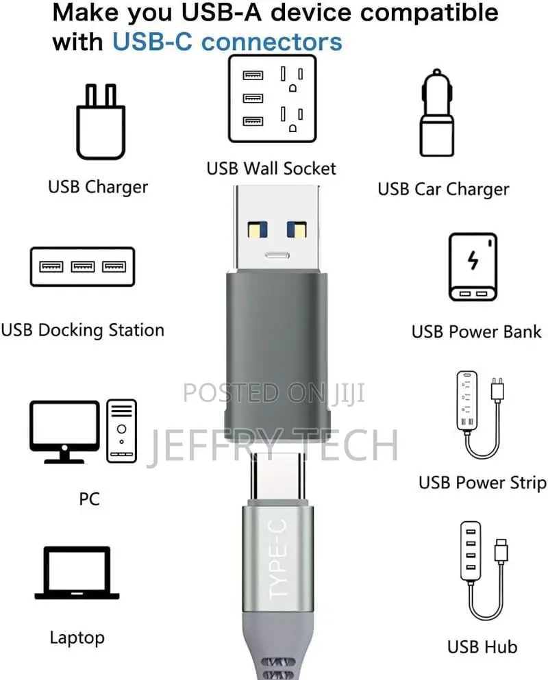 10gbps USB C Female to USB Male Adapter 2 Pack, USB 3.1 Gen2