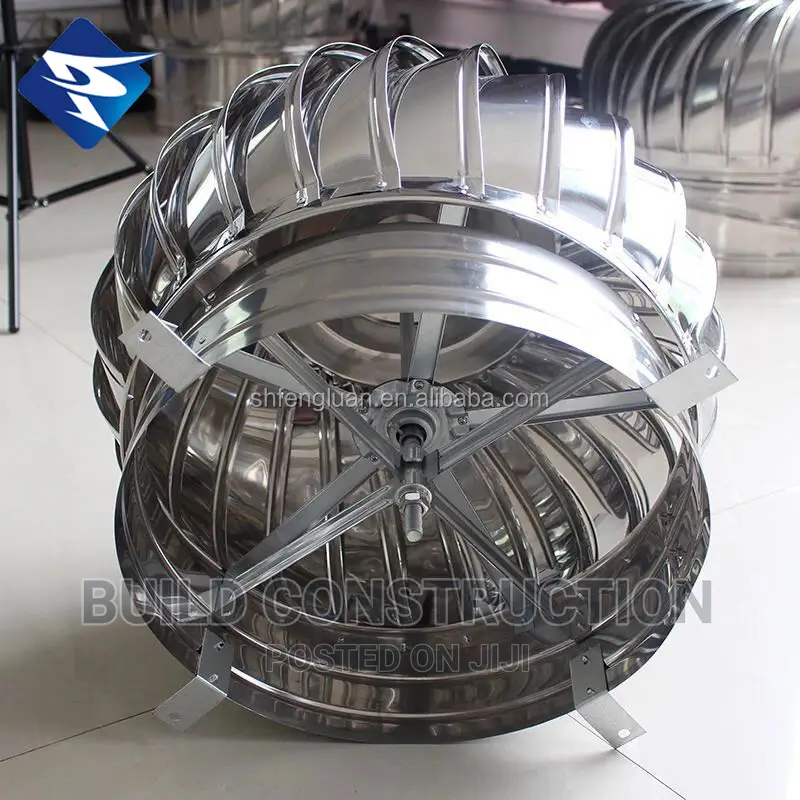 Wind Driven Ventilators Suppliers in Kenya.