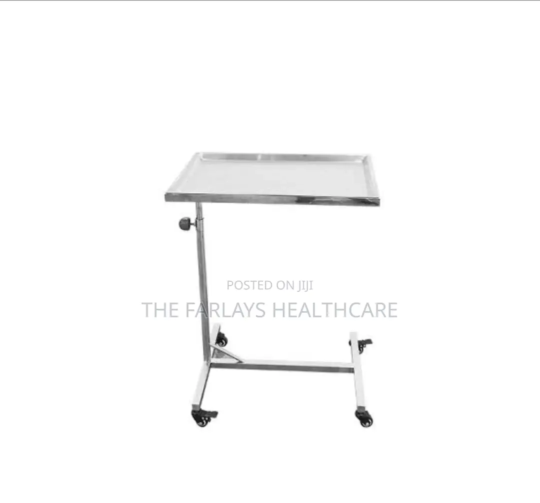Mayo Trolley