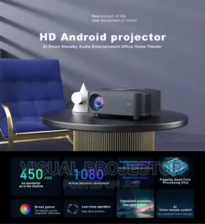 Wzatco H1 Android Projector