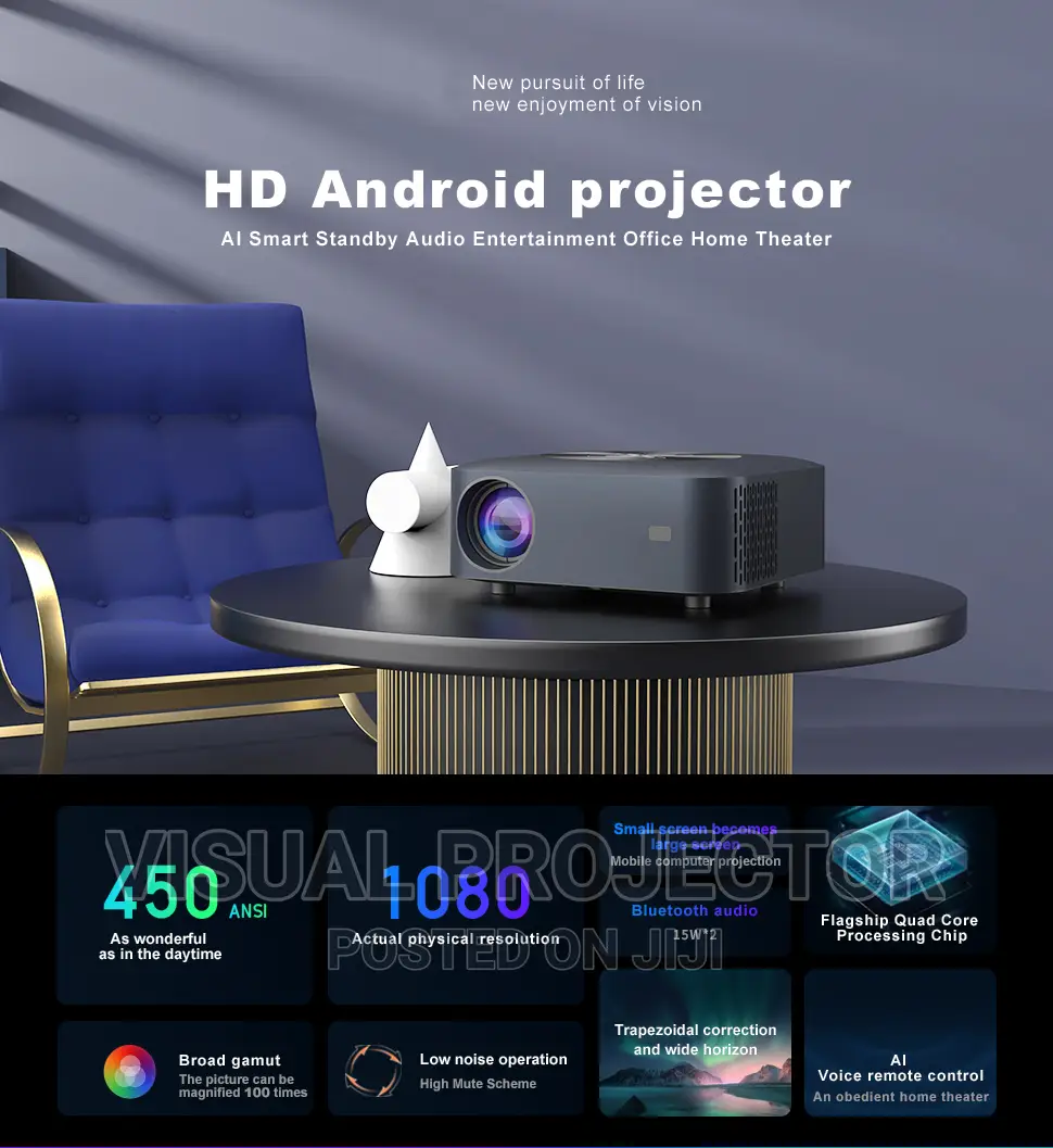 Wzatco H1 Android Projector