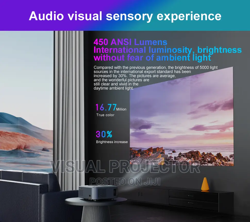 Wzatco H1 Android Projector