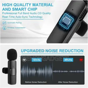Wireless Lavalier Microphone for Cell Phones