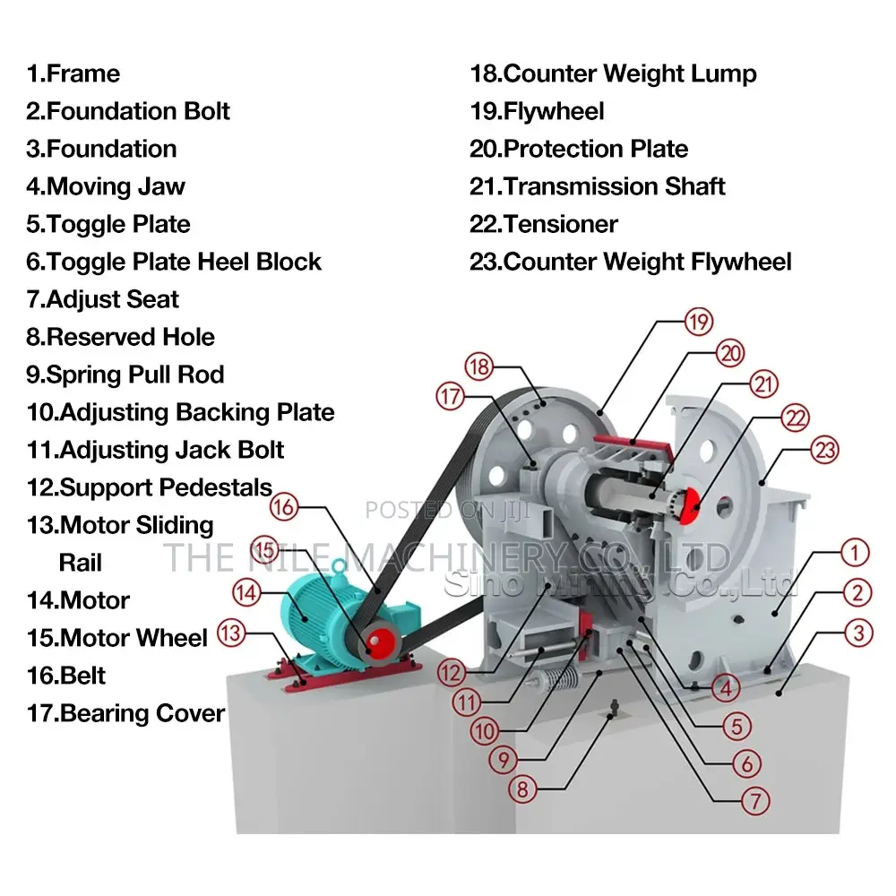 Manufacturing Jaw Crusher Ore Jaw Crusher 400*600