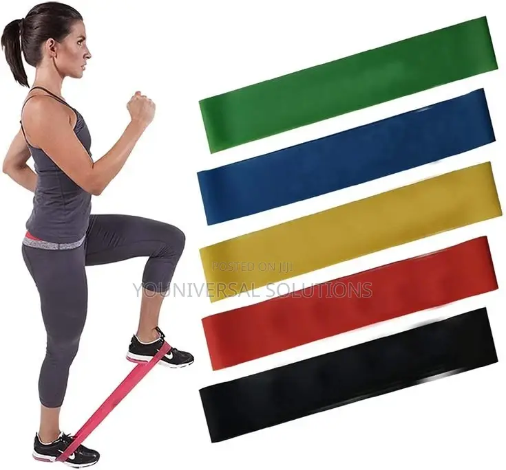 Resistant Band Set.