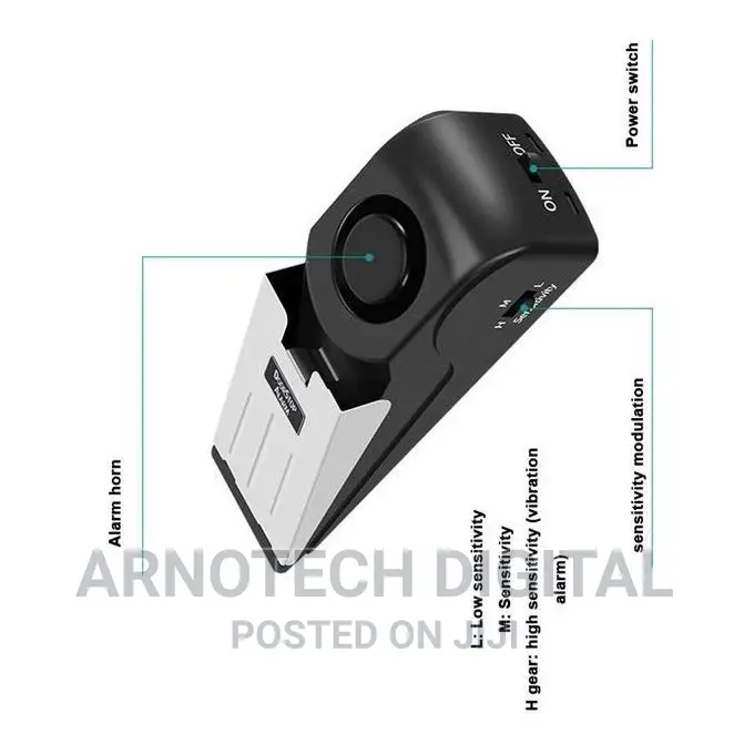 Burglar Alarm Door Stopper
