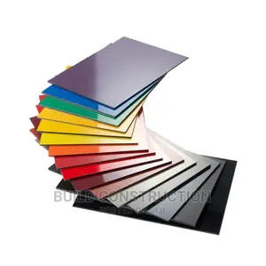 Alucobonds Suppliers in Kenya.