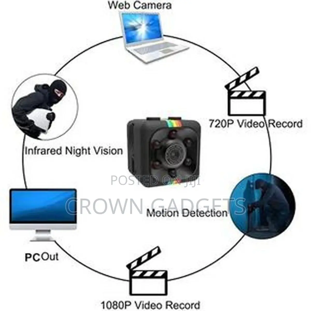 Built-in Lithium Battery Can Work Up to 60 Minutes Motion De