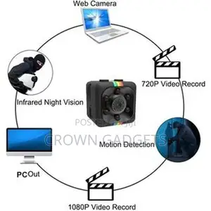 Built-in Lithium Battery Can Work Up to 60 Minutes Motion De