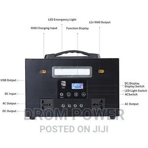 Solar Energy System 1.152kwh