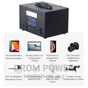 Solar Energy System 768wh