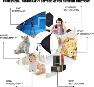 Softbox 60*60cm Camera Photography Lighting 2pcs Set