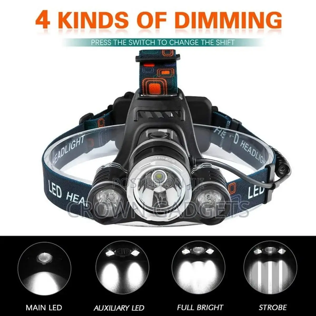 Head Lamps for Adults
