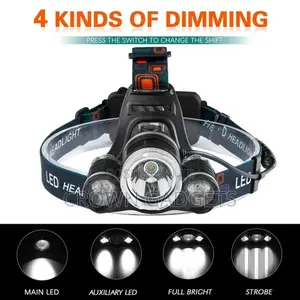 Head Lamps for Adults