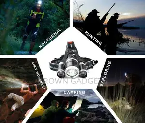 High Lumen Bright Headlamp