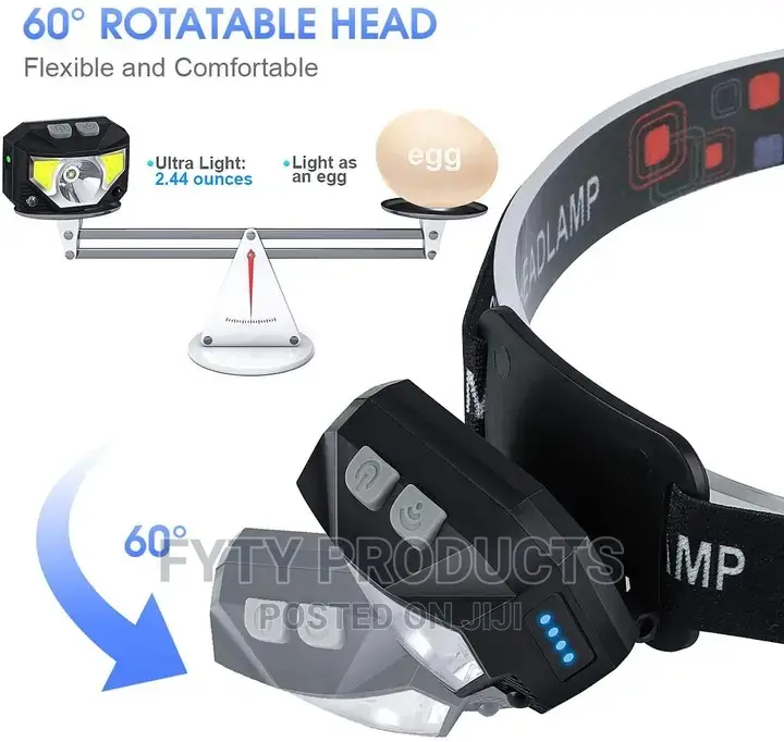 Waterproof Rechargeable Led Head Torch