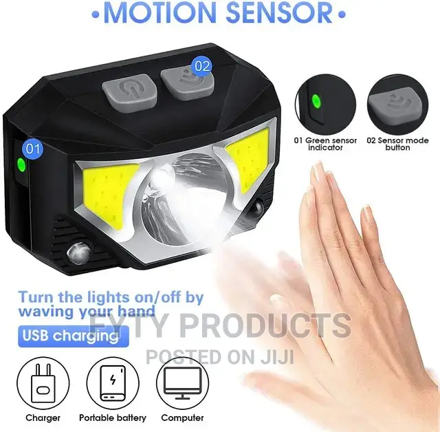 Waterproof Rechargeable Led Head Torch