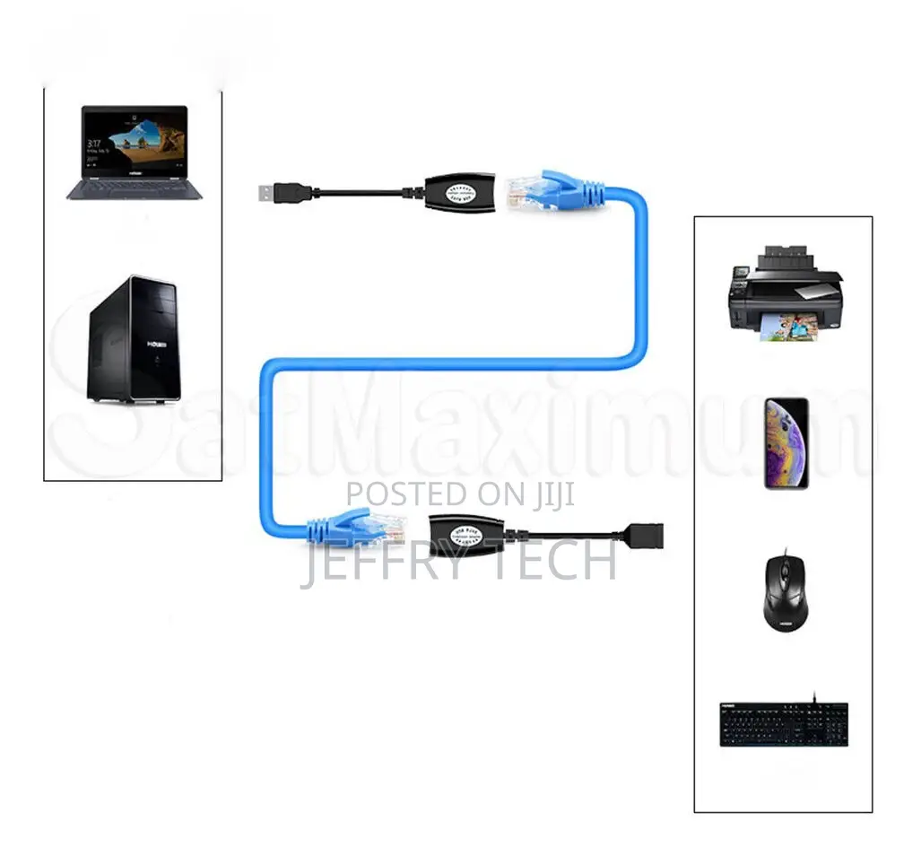 USB to RJ45 Extension Adapter Cat5/Cat5e/Cat6 Ethernet Exten