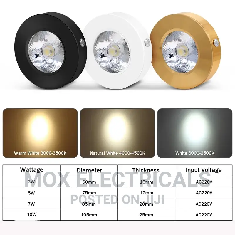 Cob Led Surface Downlighter