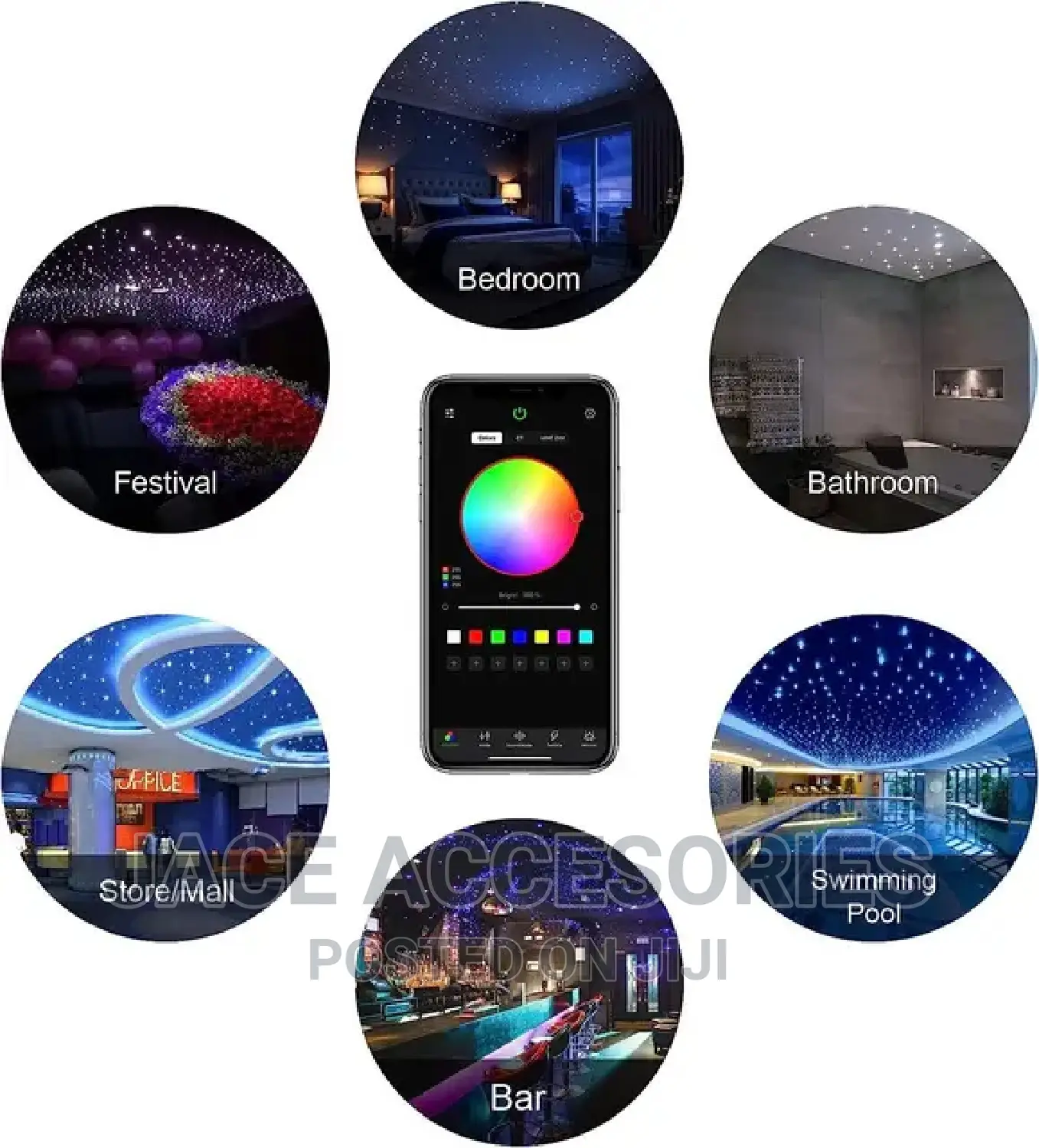 Multicolor Panel Fibre Optic Star Lights