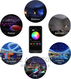 Multicolor Panel Fibre Optic Star Lights