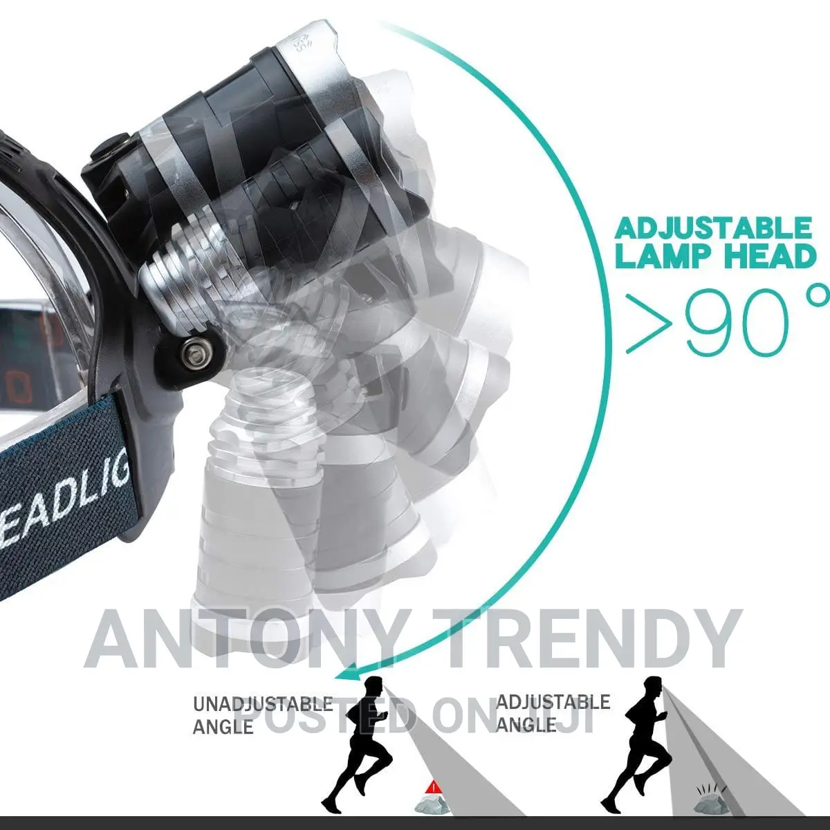 USB Rechargeable LED Head Lamp Bright LED Modes