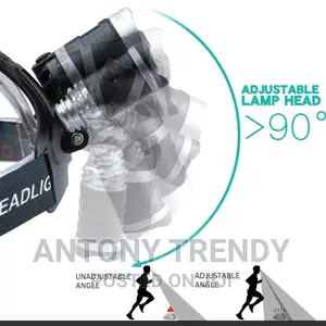 USB Rechargeable LED Head Lamp Bright LED Modes