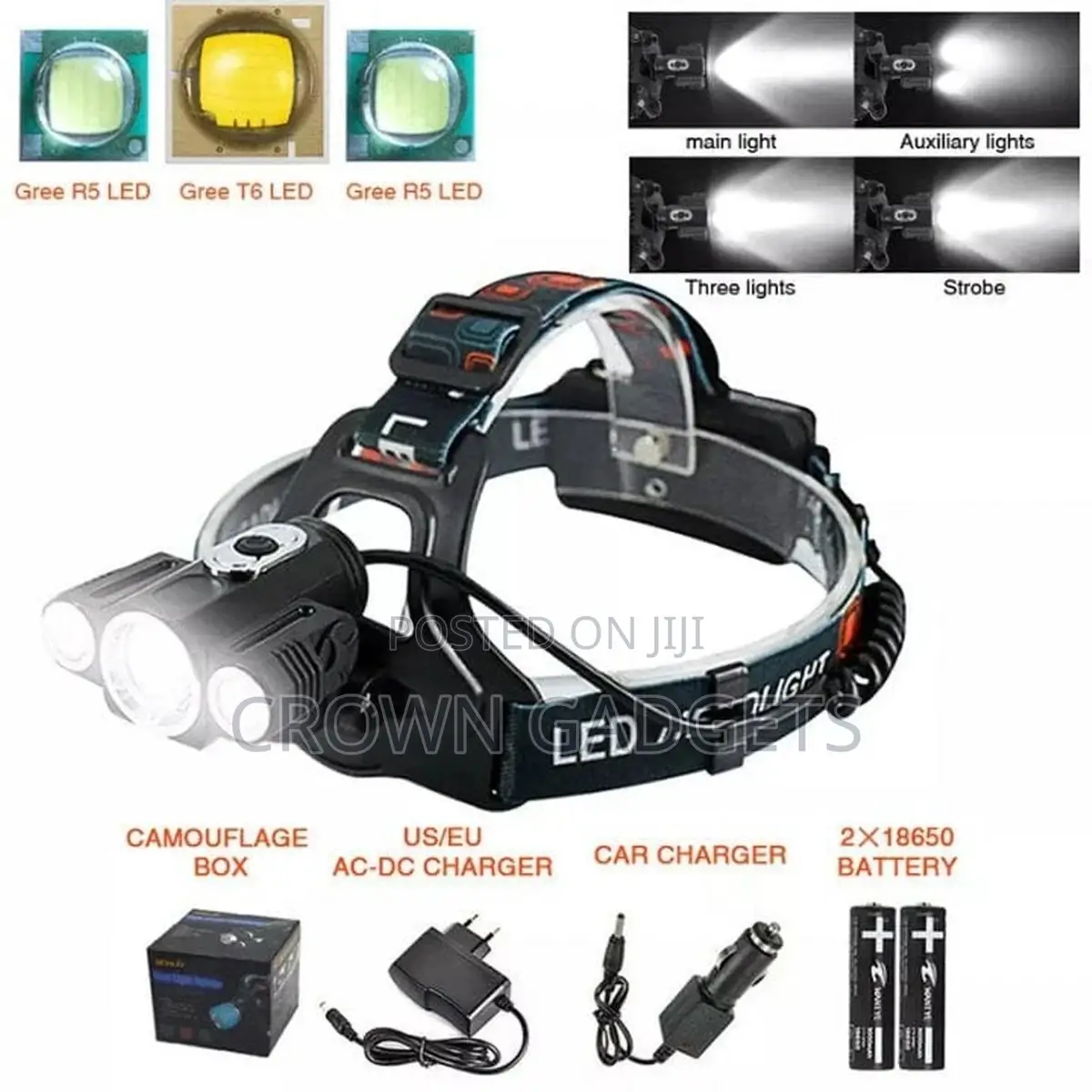 Headlamp Rechargeable,20000 High Lumen