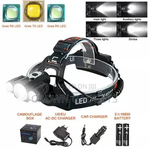 Headlamp Rechargeable,20000 High Lumen