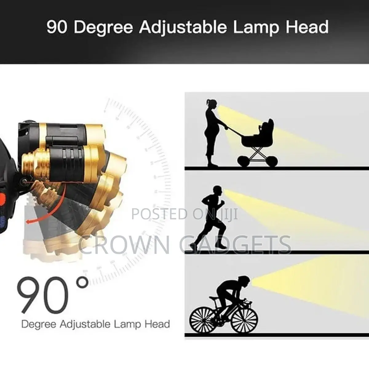 Lighting EVER LED Rechargeable Headlamp