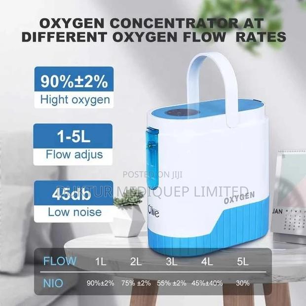 Car Travel Oxygen-concentrator 5l , 60min Battery When Full - thumbnail 3