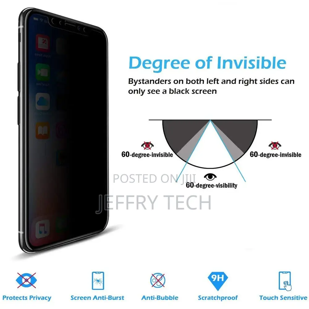 Anti-Spy Privacy Tempered Glass for Samsung Galaxy A10s A21s