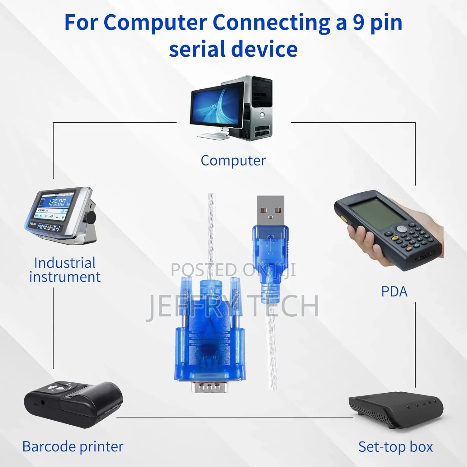 USB 2.0 to Serial 9-Pin RS232 Serial Adapter, DB-9 USB to S