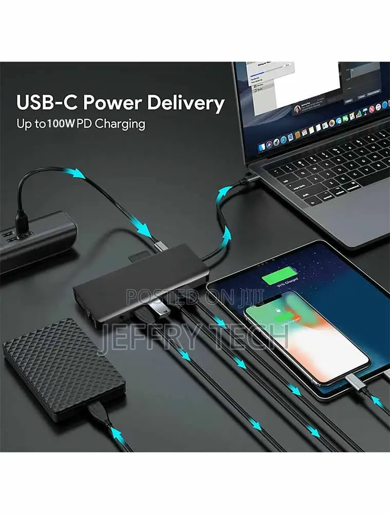 12 in 1 USB C Hub to Type C USB 3.0 USB 2.0 HDMI VGA TF S