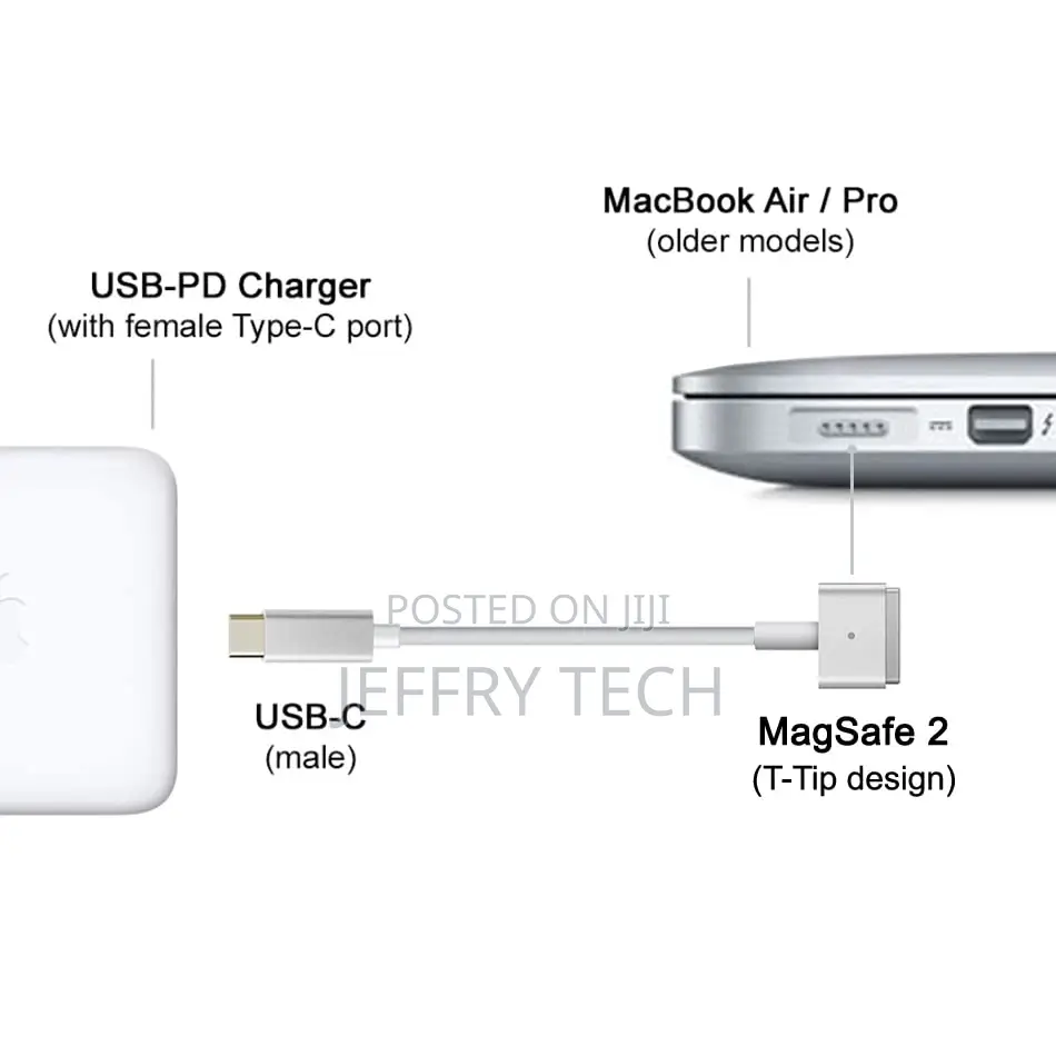 Type C USB C to Magnetic 5 Pin T Tip (16.5v 3.65a 60W Output