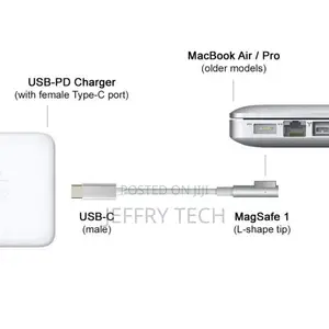 Type C to Magnetic 1 L-Tip Power Cable Compatible With Mac-