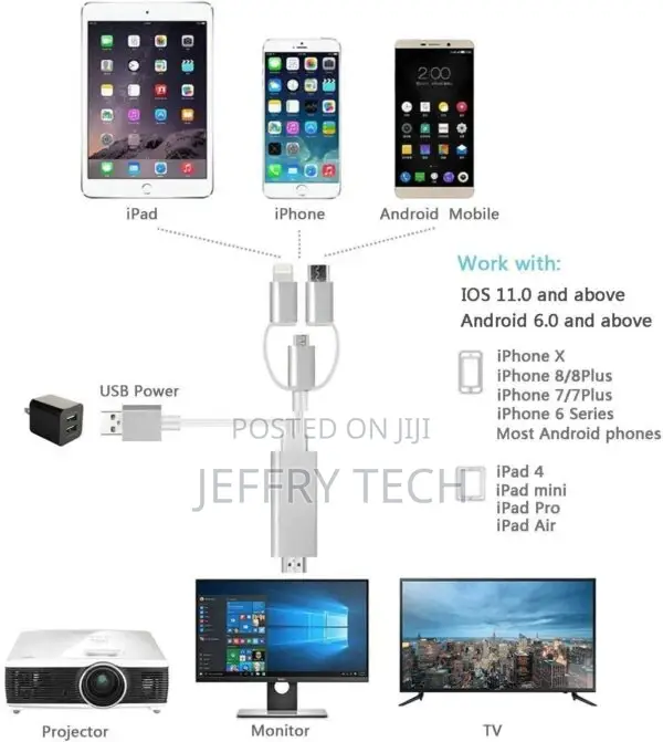 3-in-1 Lighting/Type-C/Micro USB to HDMI Cable for IOS and A