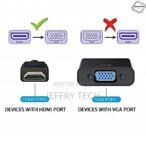 Hdmi to Vga Splitter Gold Plated Converter With Cable 15cm F