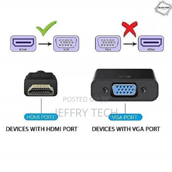 Hdmi to Vga Splitter Gold Plated Converter With Cable 15cm F