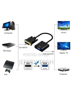 DVI to VGA Adapter,1080p Active DVI-D to VGA Adapter Convert